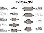 Clic para ampliar